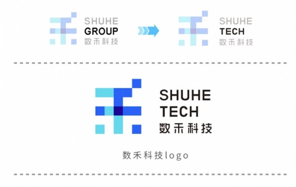 在线配资炒股 数禾科技品牌升级背后：科技为先如何重塑用户服务生态
