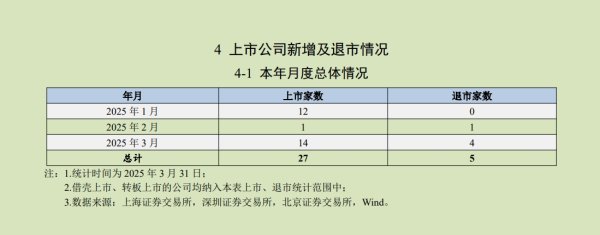 炒股配资平台配资 宁波富达：终止筹划重大资产重组事项